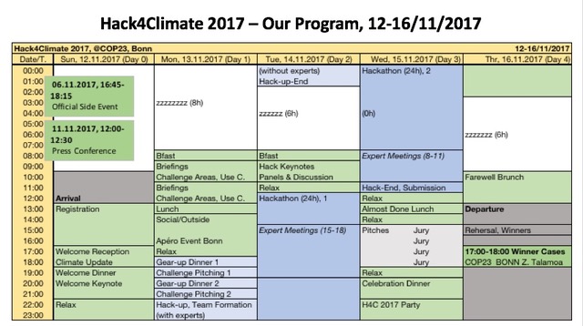 Hack4Climate_Program2017 (1)