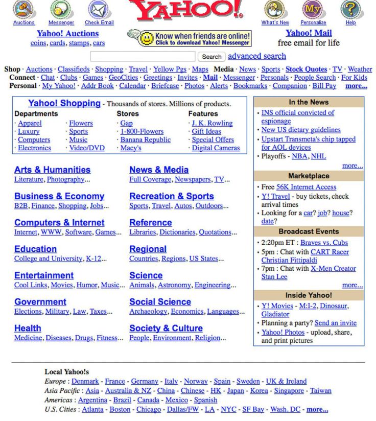yahoo_2000